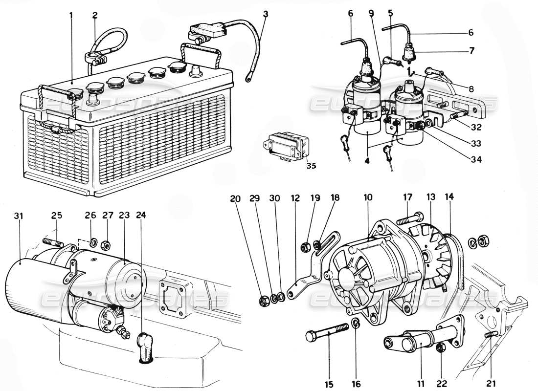 ferrari 365 gtc4 (mechanical) teilediagramm für lichtmaschine und anlasser
