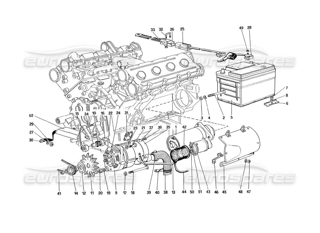 ferrari 328 (1985) teilediagramm des stromerzeugungssystems