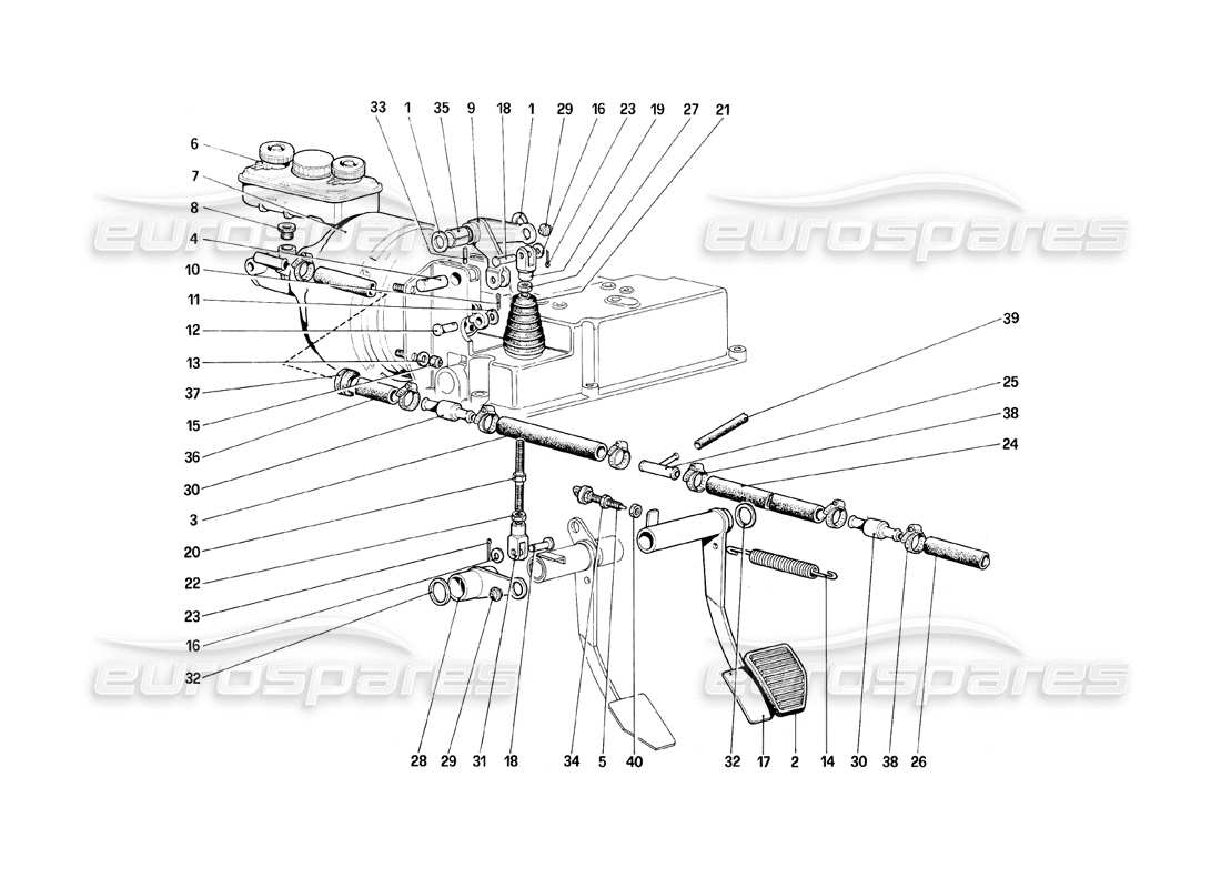 ferrari mondial 8 (1981) teilediagramm des hydraulischen bremssystems