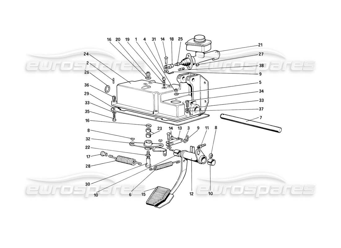 ferrari mondial 8 (1981) pedalboard - kupplungssteuerung (varianten für rhd-versionen) teilediagramm