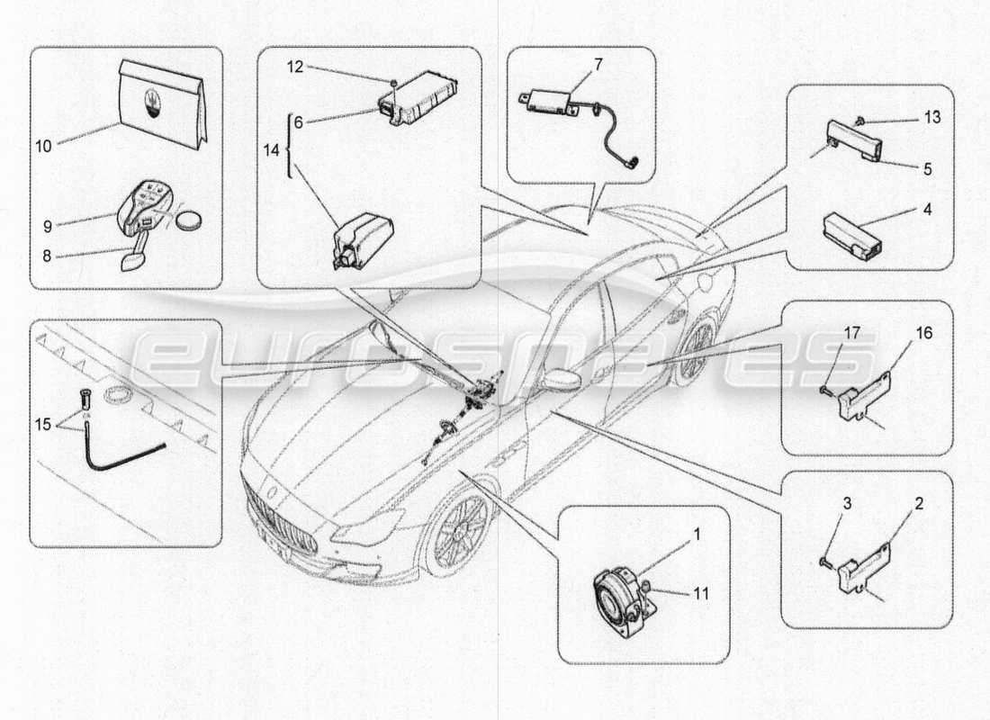 maserati qtp. v8 3.8 530bhp 2014 auto alarm- und wegfahrsperrensystem teilediagramm