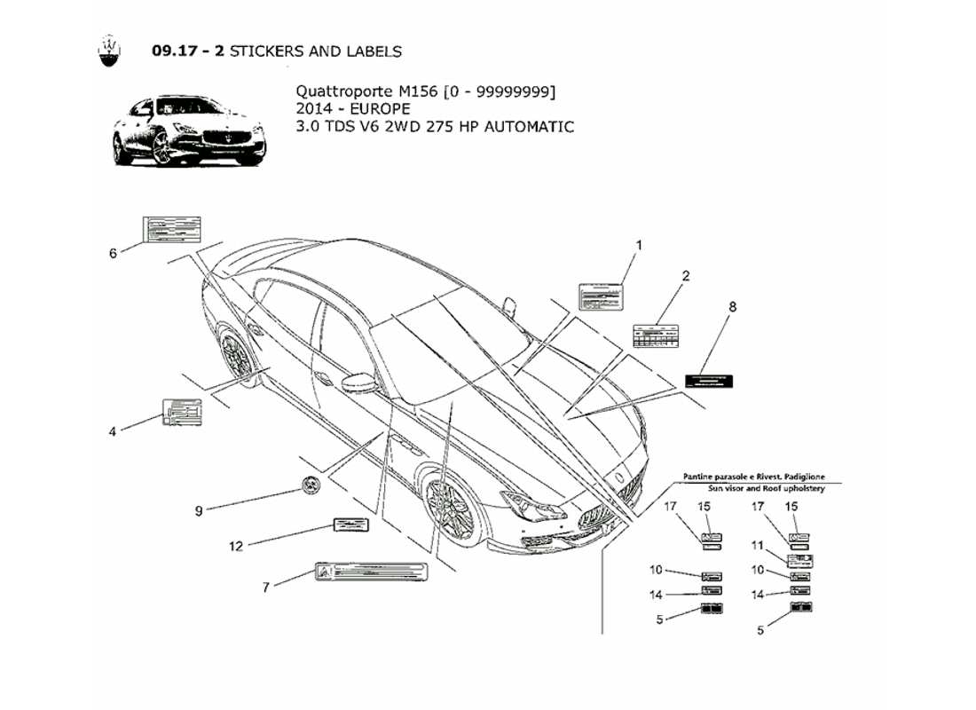 maserati qtp. v6 3.0 tds 275bhp 2014 aufkleber und etiketten teilediagramm