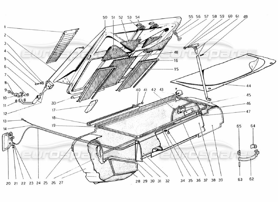 ferrari 308 gtb (1976) heckhauben- und kofferraumabdeckung (gültig für rhd - aus-versionen) teilediagramm