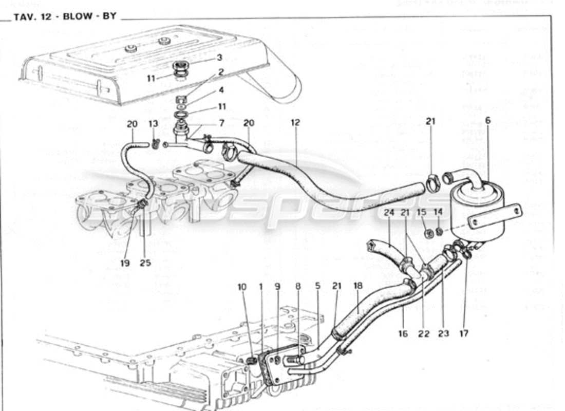 ferrari 246 gt series 1 blow-by-system teilediagramm