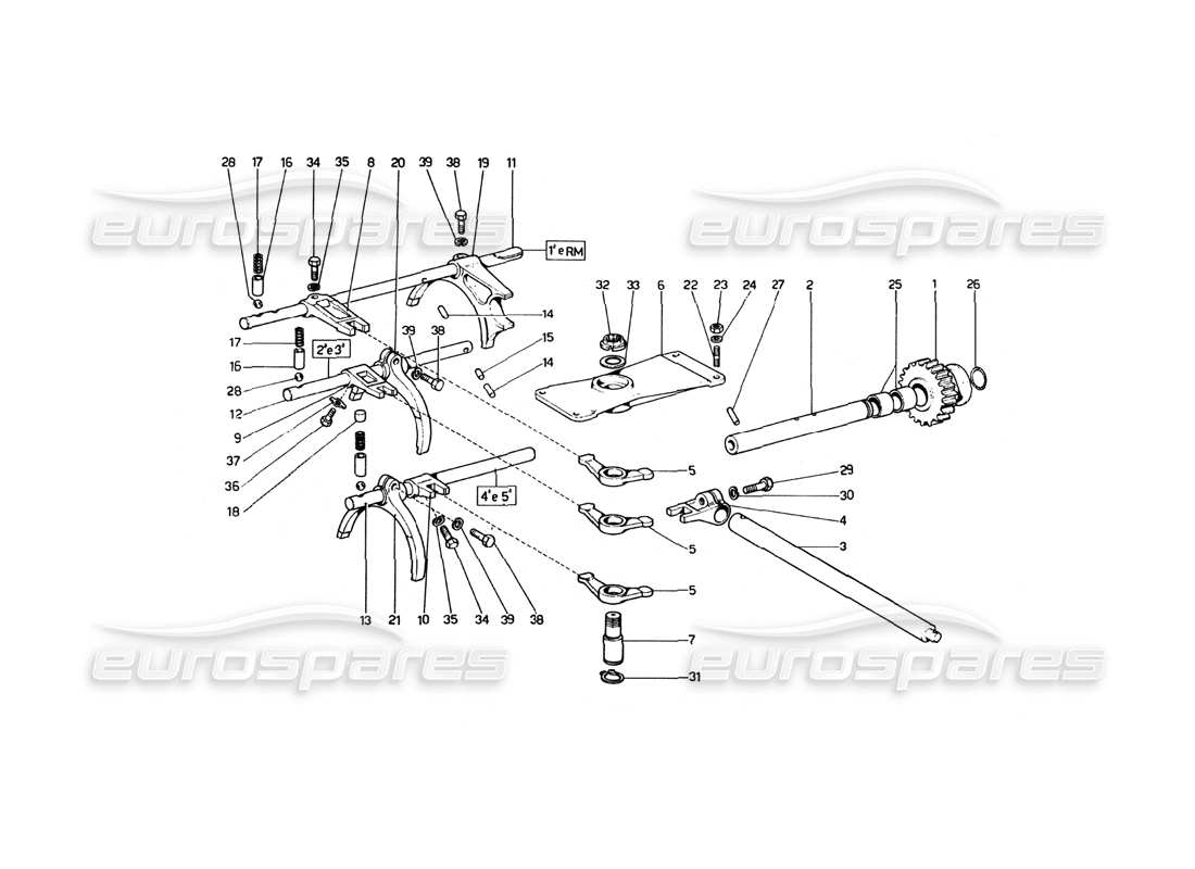 ferrari 246 dino (1975) teilediagramm für die inneren getriebesteuerungen