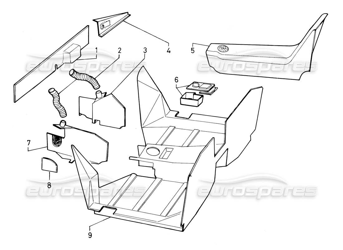 lamborghini countach 5000 qv (1985) innenverkleidungen (gültig für qv-variante – januar 1987) teilediagramm