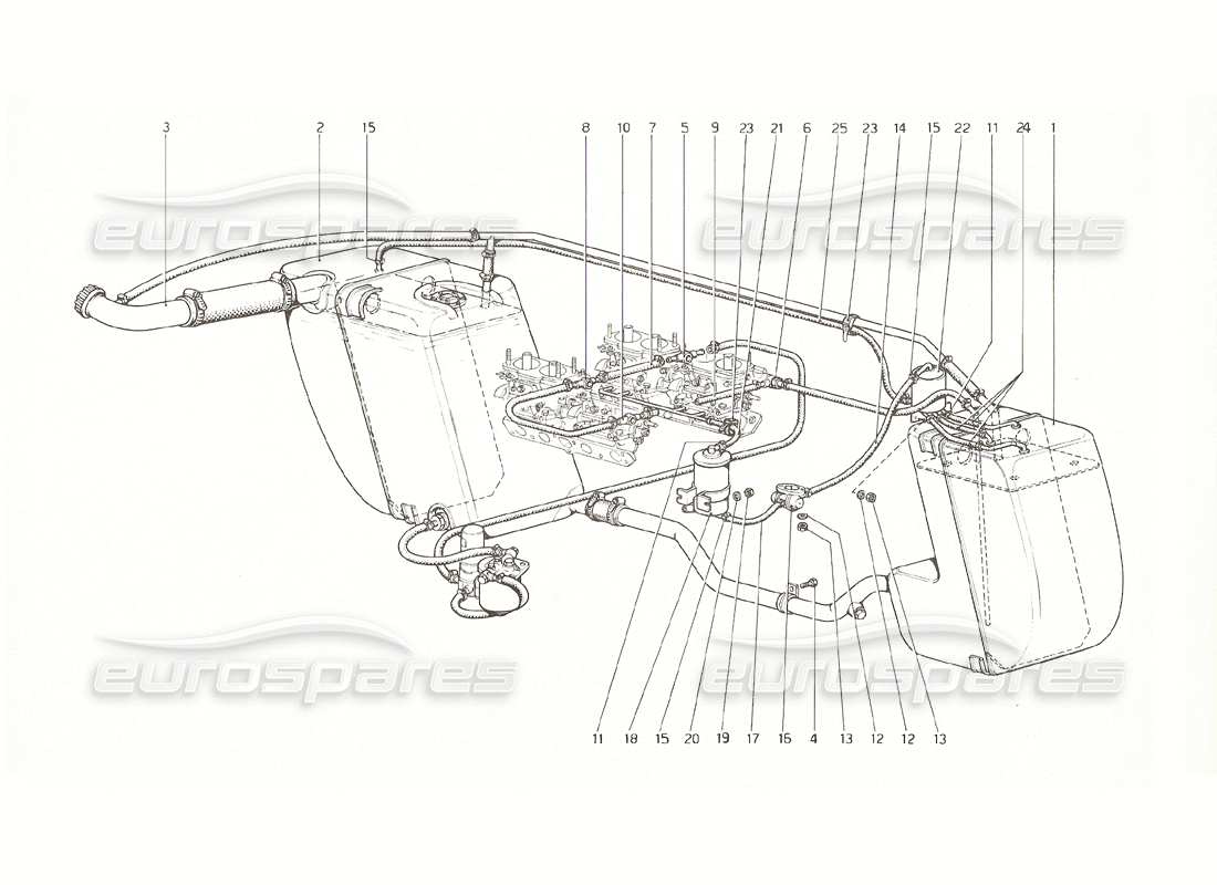 ferrari 308 gt4 dino (1976) kraftstoffsystem usa-spezifikation (bis nr. 11462 - us 1976-version) teilediagramm