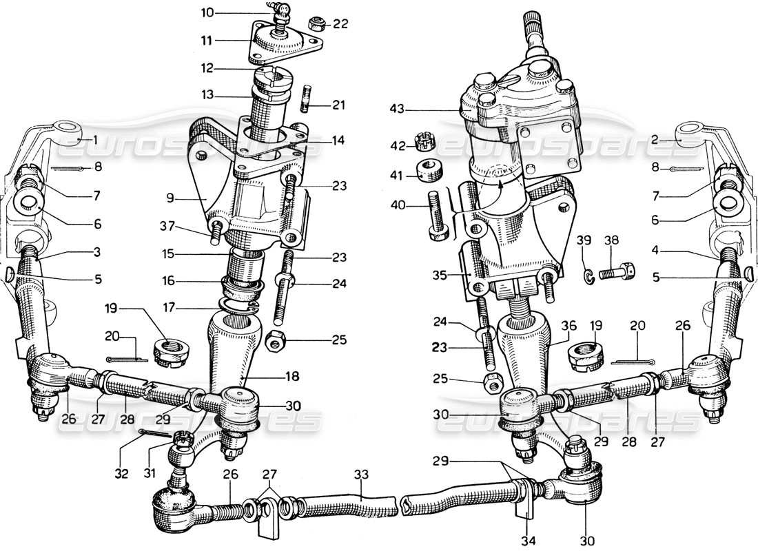 ferrari 365 gtb4 daytona (1969) teilediagramm für lenkgetriebe und lenkgestänge