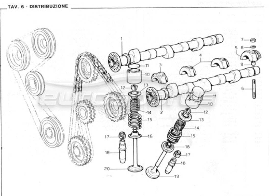 ferrari 246 gt series 1 zeitliche koordinierung teilediagramm