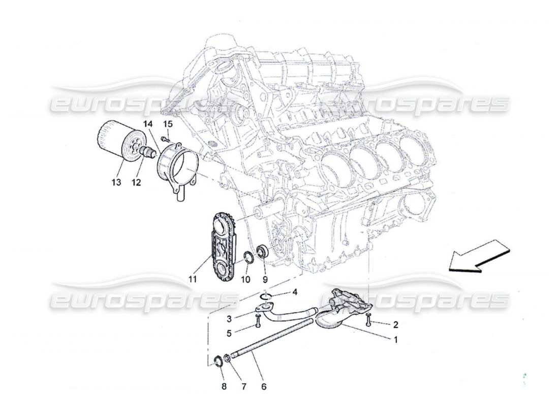 maserati qtp. (2010) 4.7 schmiersystem: pumpe und filter teilediagramm