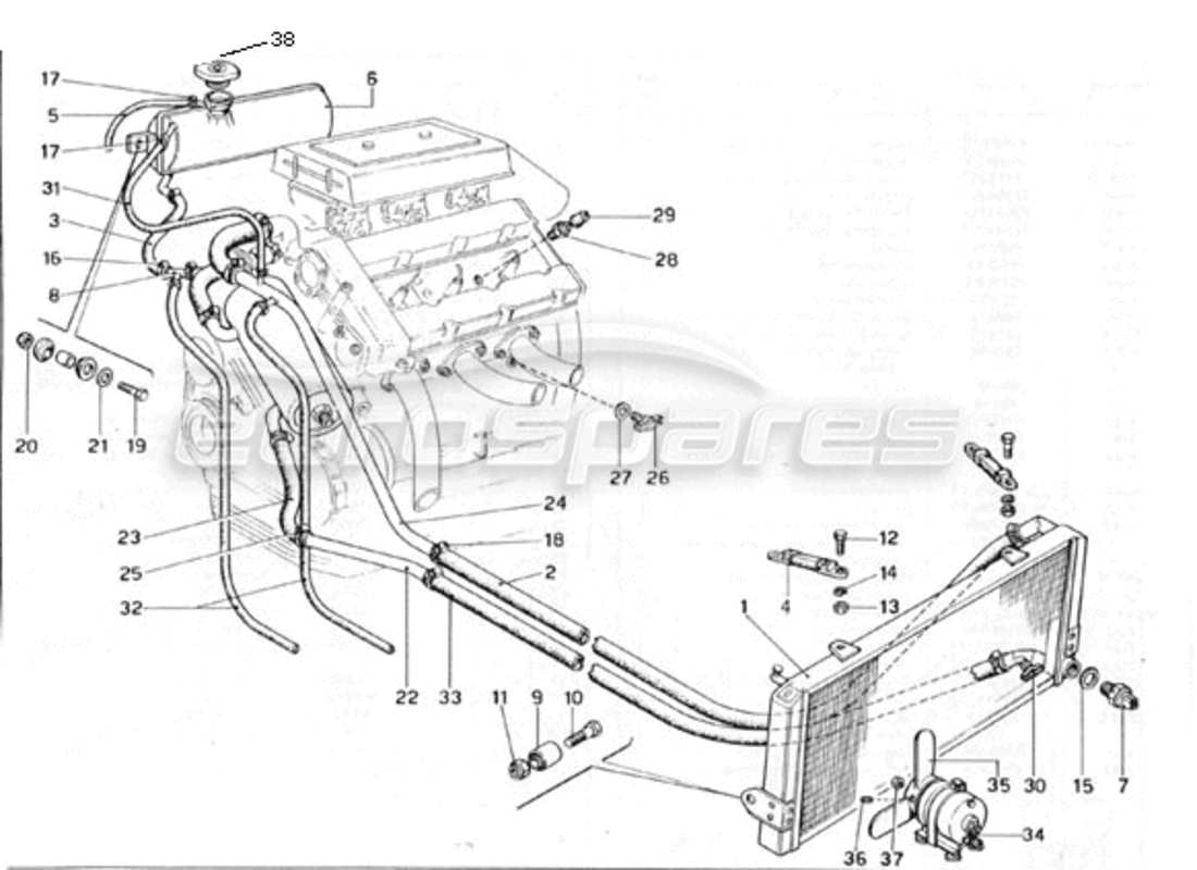 ferrari 246 gt series 1 teilediagramm des kühlsystems