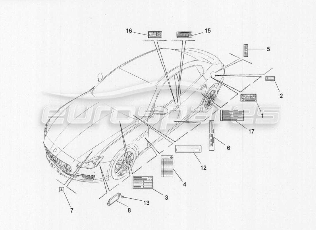 maserati qtp. v8 3.8 530bhp auto 2015 aufkleber und etiketten ersatzteildiagramm