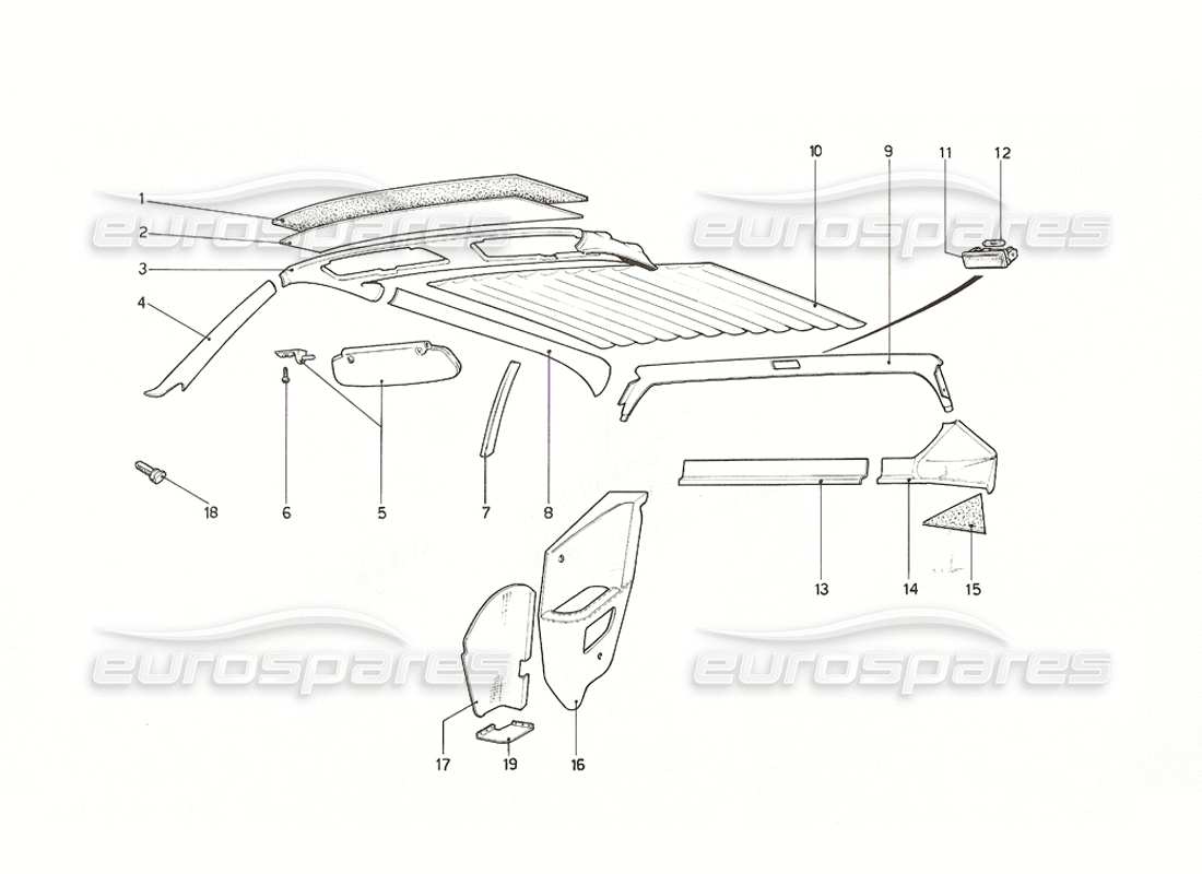 ferrari 308 gt4 dino (1976) innenverkleidung und zubehör teilediagramm