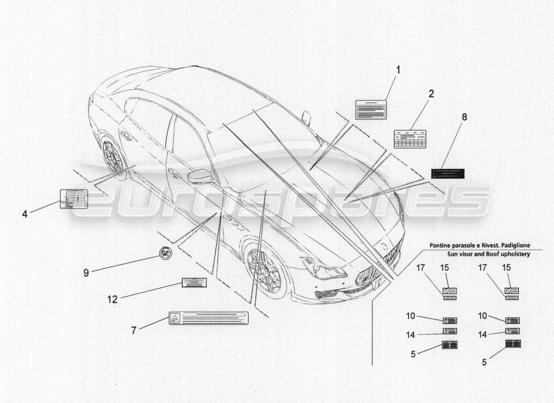 maserati qtp. v8 3.8 530bhp auto 2015 aufkleber und etiketten ersatzteildiagramm