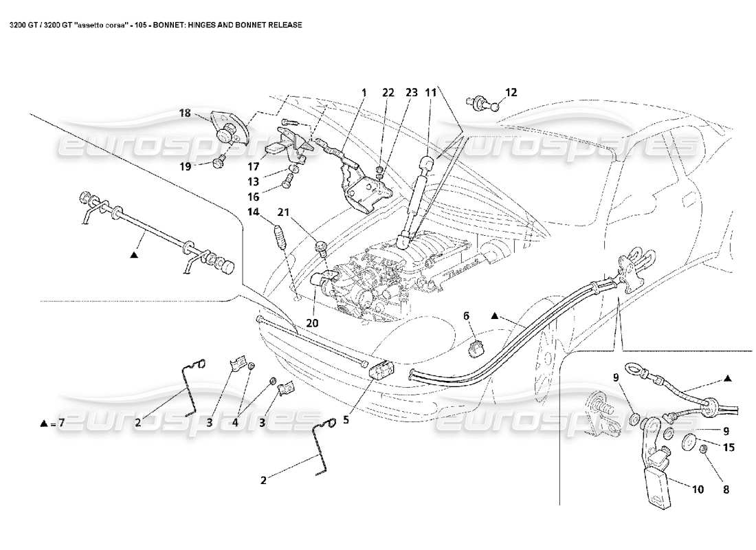 maserati 3200 gt/gta/assetto corsa motorhaube: teilediagramm scharniere und motorhaubenentriegelung