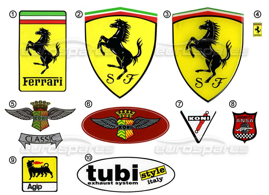 ferrari miscellaneous ferrari aufkleber - logo-teilediagramm