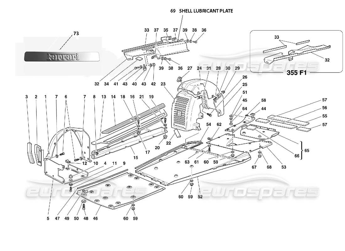 ferrari 355 (2.7 motronic) karosserie - schilder und radkästen - teilediagramm