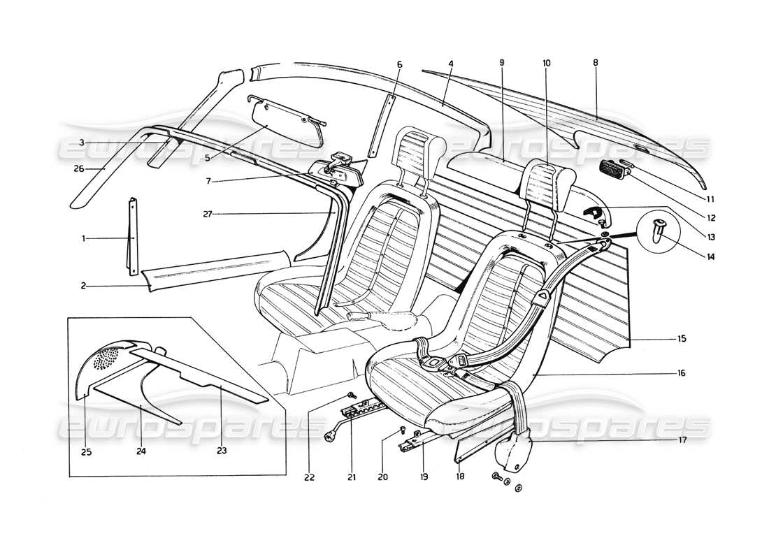 ferrari 246 dino (1975) teilediagramm für innenverkleidungen und sitze