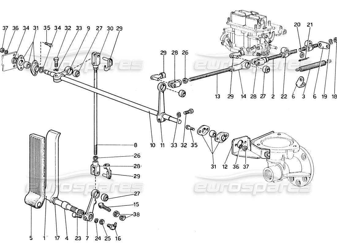 ferrari 365 gtb4 daytona (1969) teilediagramm der beschleunigungssteuerung