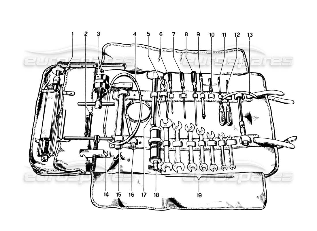 ferrari 330 gtc coupe werkzeugsatz-teilediagramm