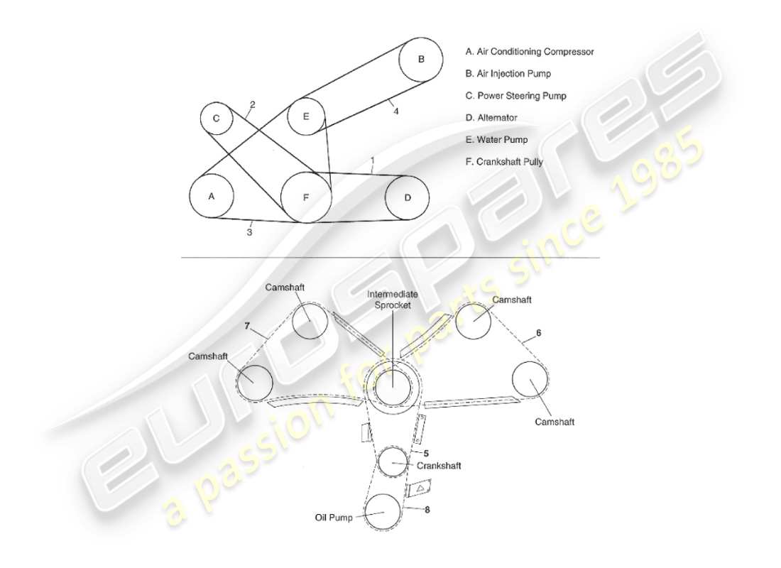 teilediagramm mit der teilenummer 05-21030