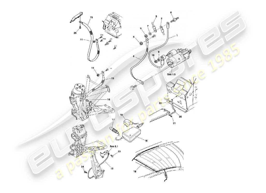 aston martin vanquish (2004) batterie- und kabelteilediagramm