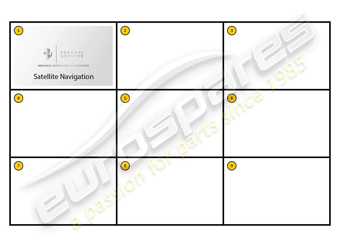 ferrari ff (accessories) ausstattung - komfortteildiagramm