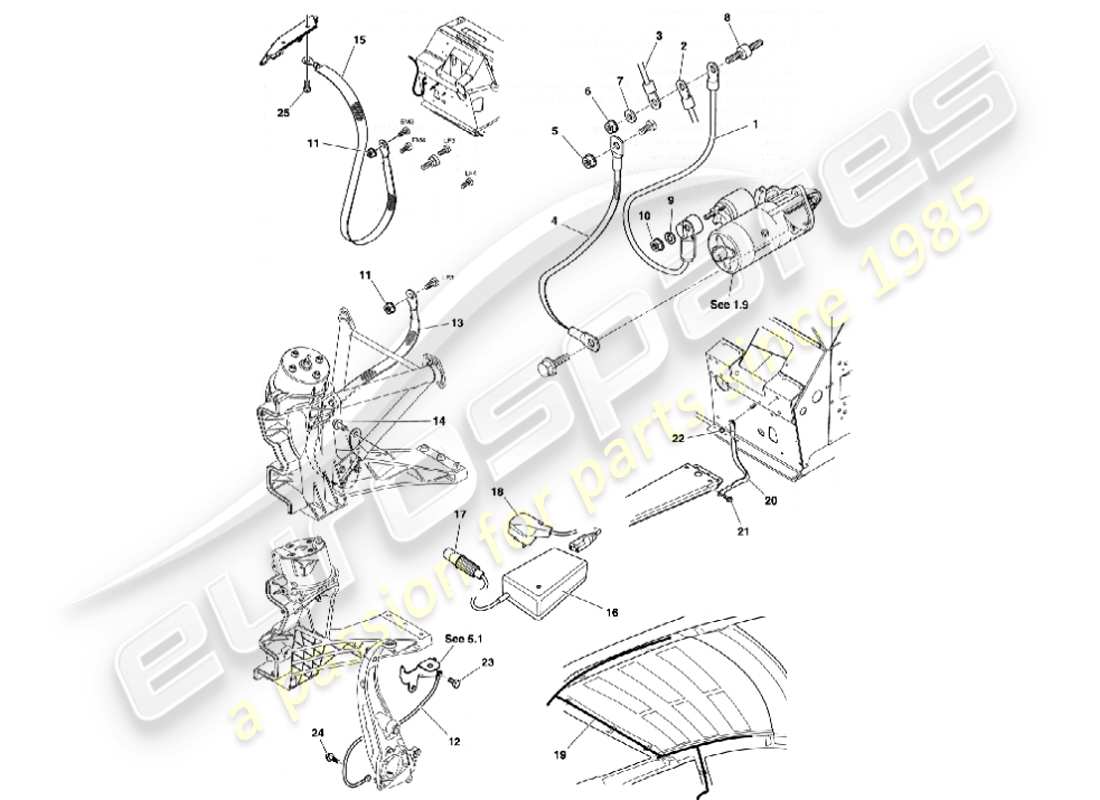 aston martin vanquish (2001) batterie- und kabelteilediagramm