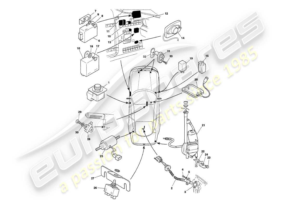 aston martin v8 coupe (1999) teilediagramm für instrumente und bedienelemente