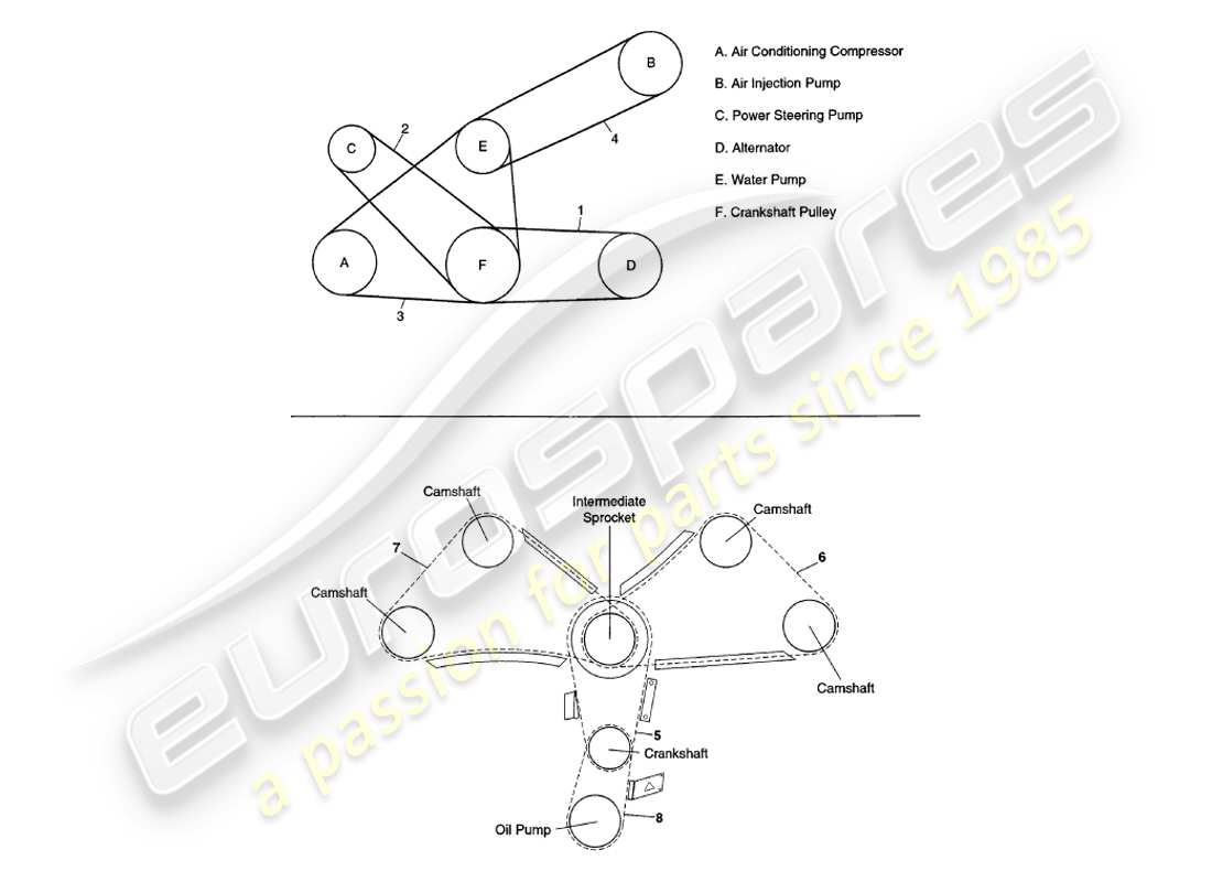 aston martin v8 volante (1999) riemen- und kettenteilediagramm