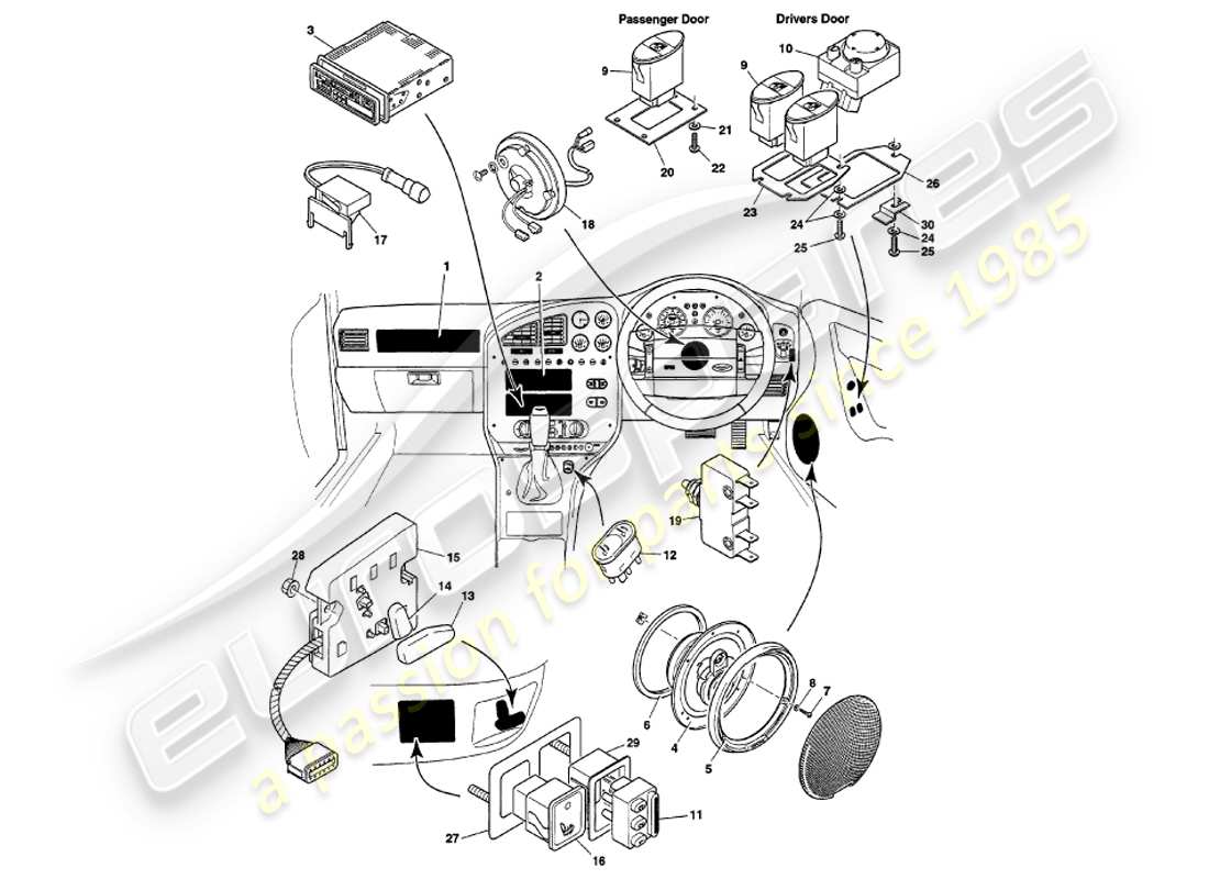 aston martin v8 volante (1998) teilediagramm für instrumente und bedienelemente
