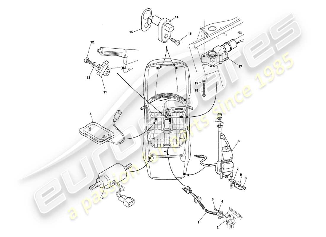 aston martin v8 volante (1998) teilediagramm für instrumente und bedienelemente