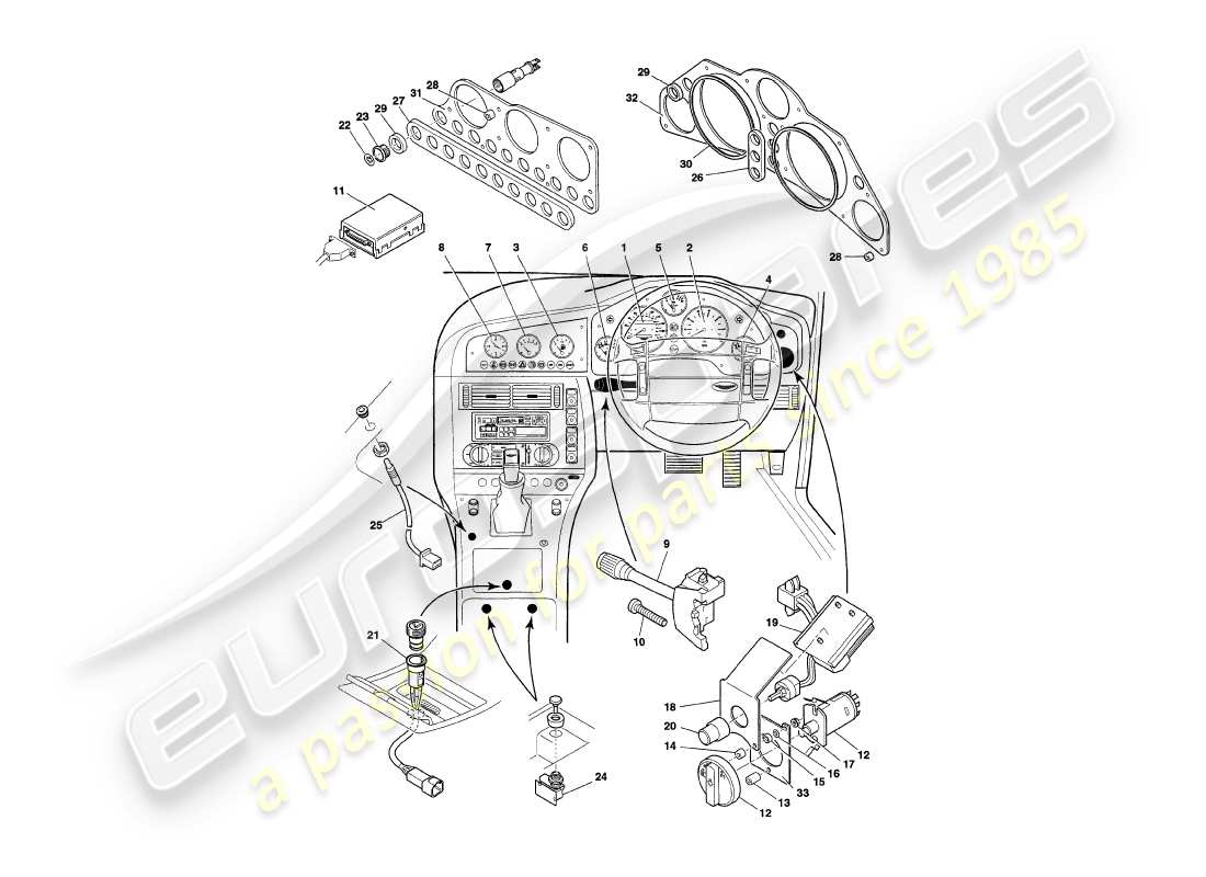 aston martin v8 coupe (2000) teilediagramm für instrumente und bedienelemente