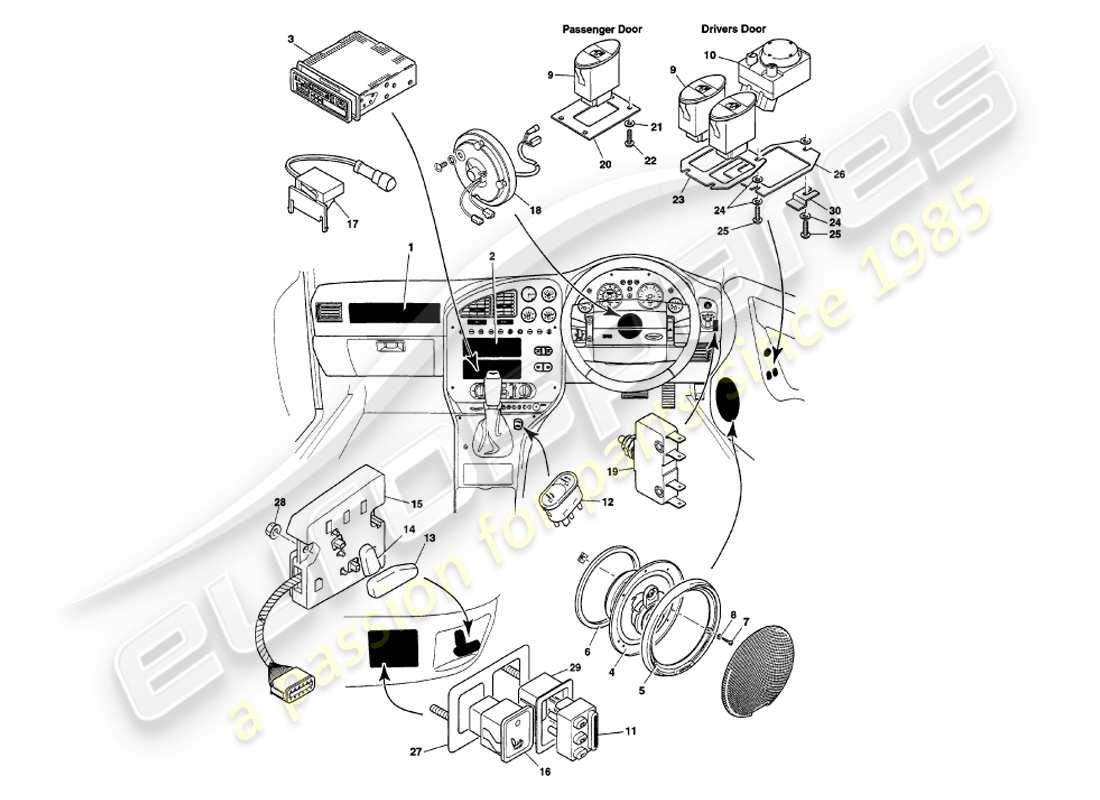 aston martin v8 volante (2000) teilediagramm für instrumente und bedienelemente