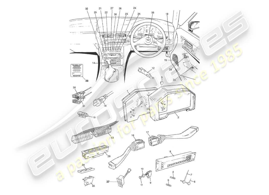 aston martin v8 virage (1999) teilediagramm für instrumente und bedienelemente