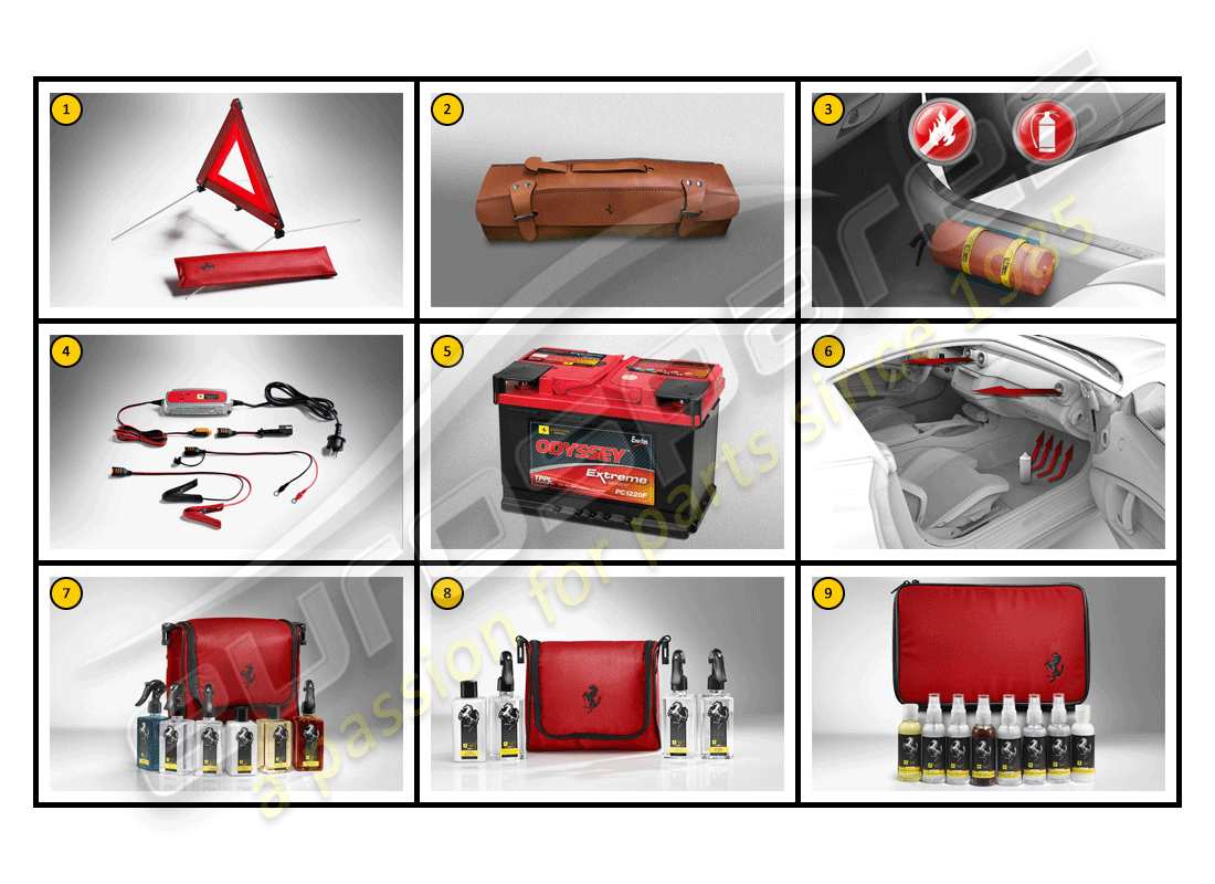 ferrari ff (accessories) autopflege - allgemeines teilediagramm