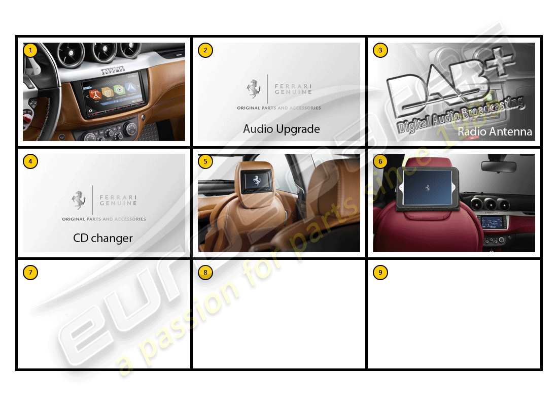 ferrari ff (accessories) ausstattung - teilediagramm für in-car-entertainment