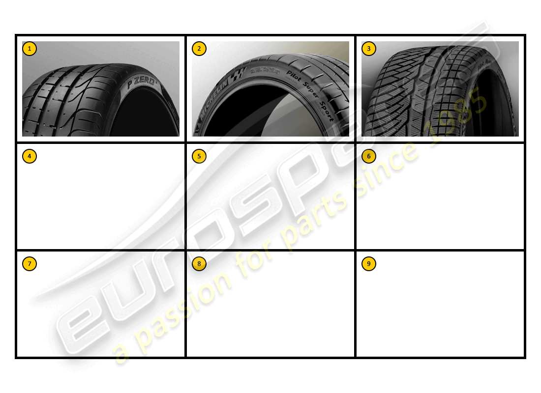 ferrari ff (accessories) ausstattung - reifenteilediagramm