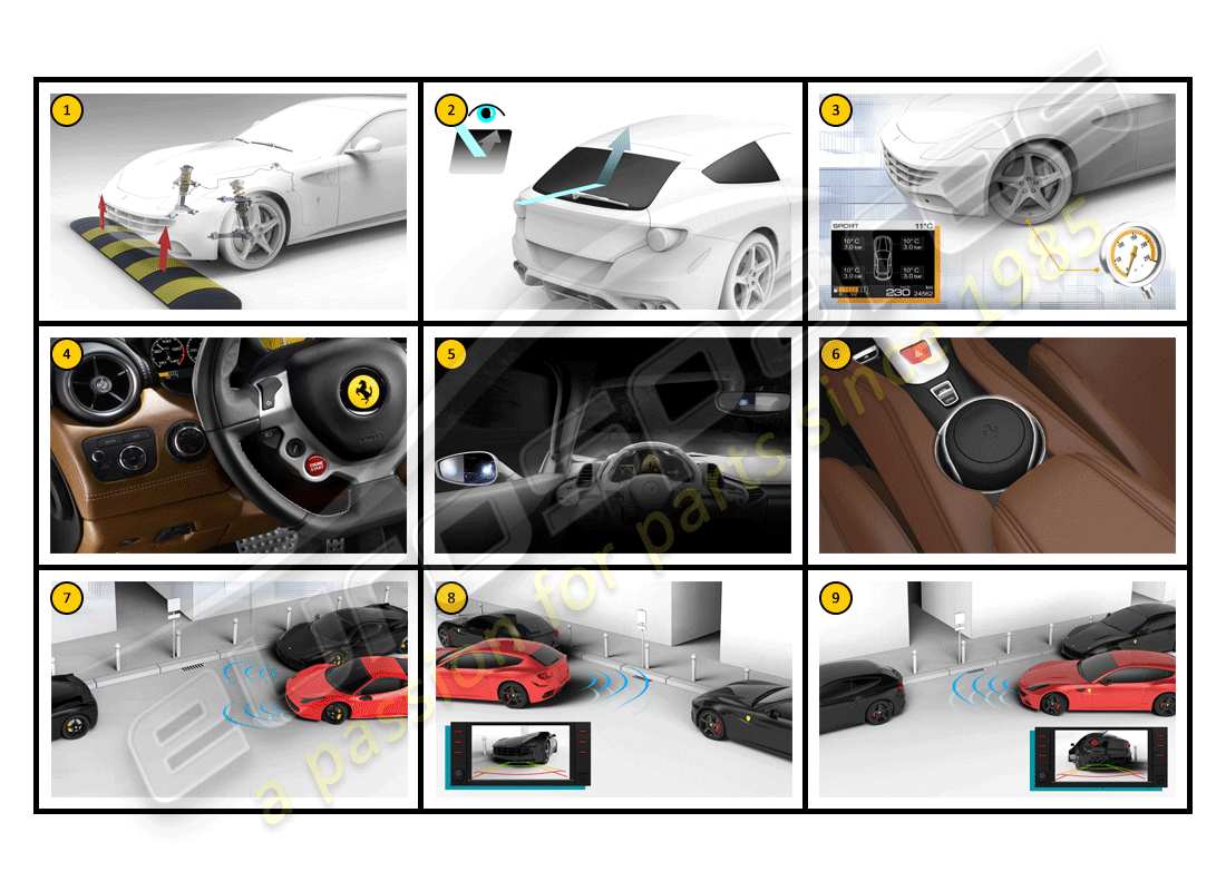 ferrari ff (accessories) ausstattung - komfortteildiagramm