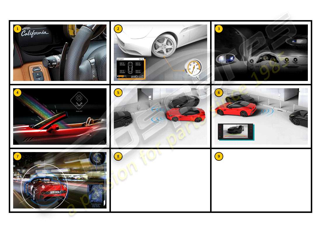 ferrari california (accessories) ausstattung – komfort teilediagramm