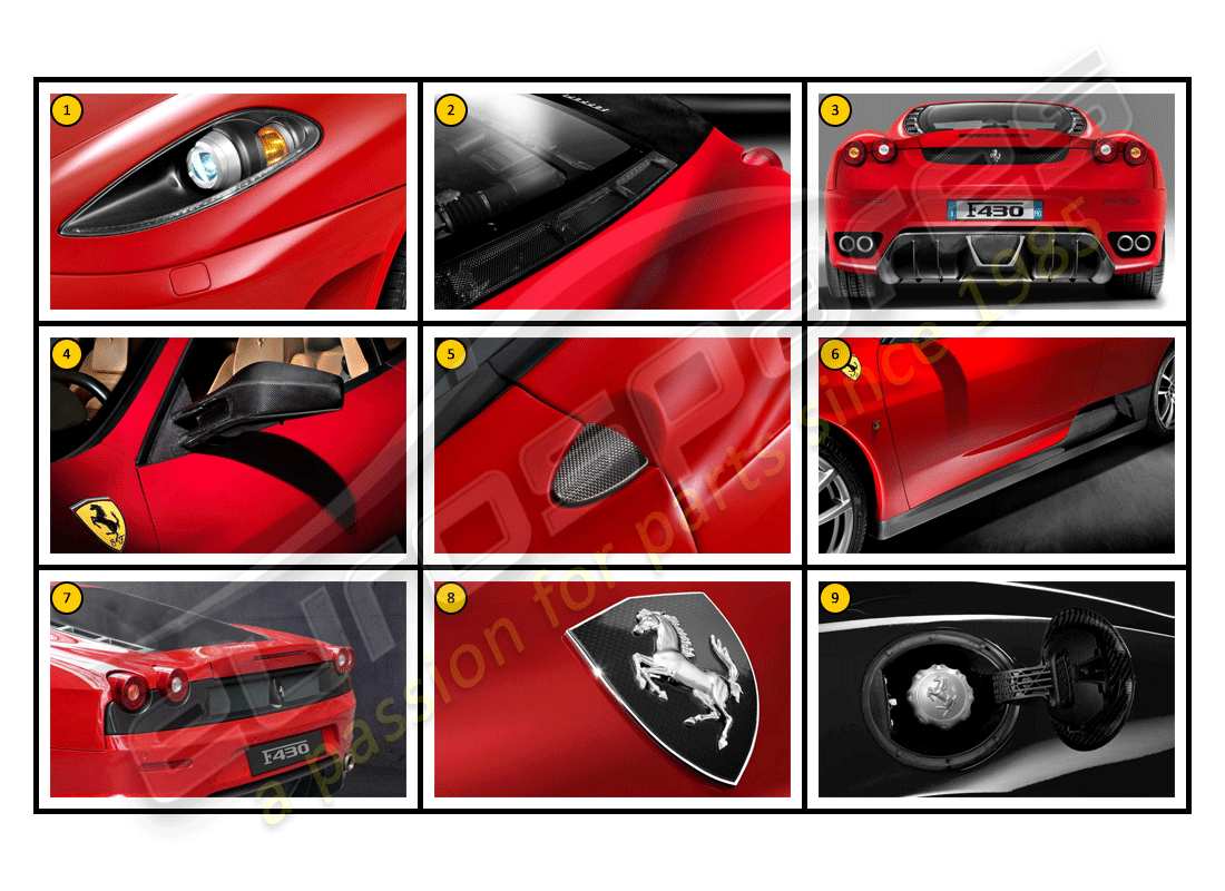 ferrari f430 coupe (accessories) außenansicht - diagramm der karosserieteile