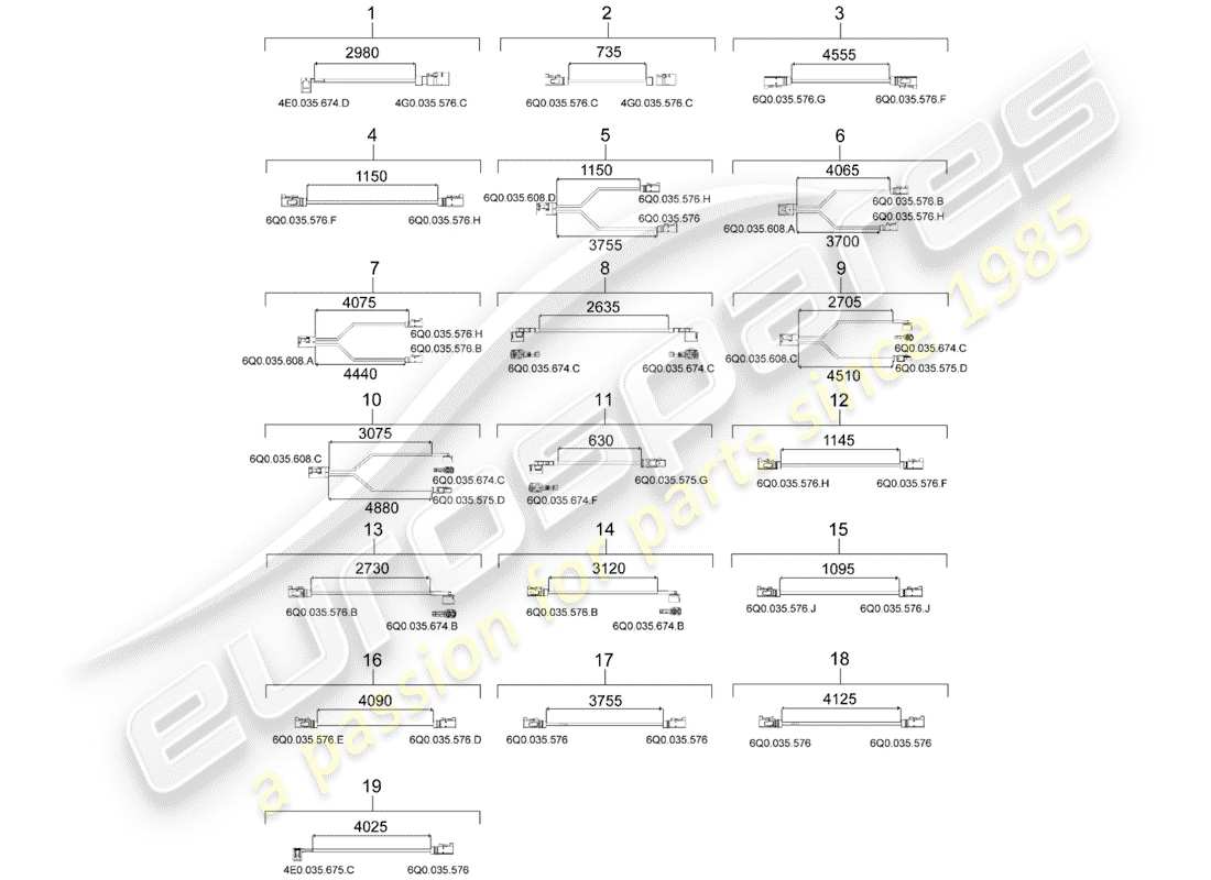 porsche 2019 (macan) single wiring ersatzteildiagramm