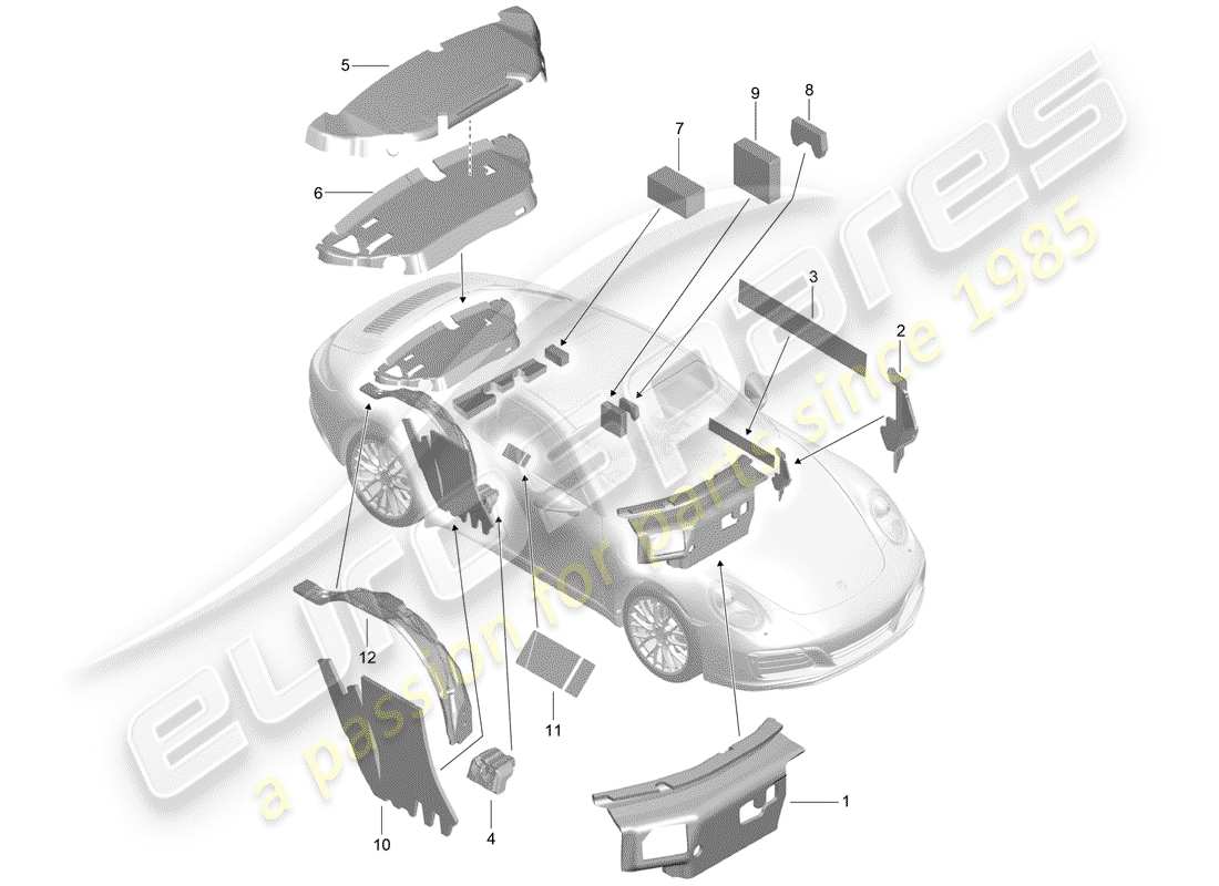 porsche 2018 (991-2) karosserie teilediagramm