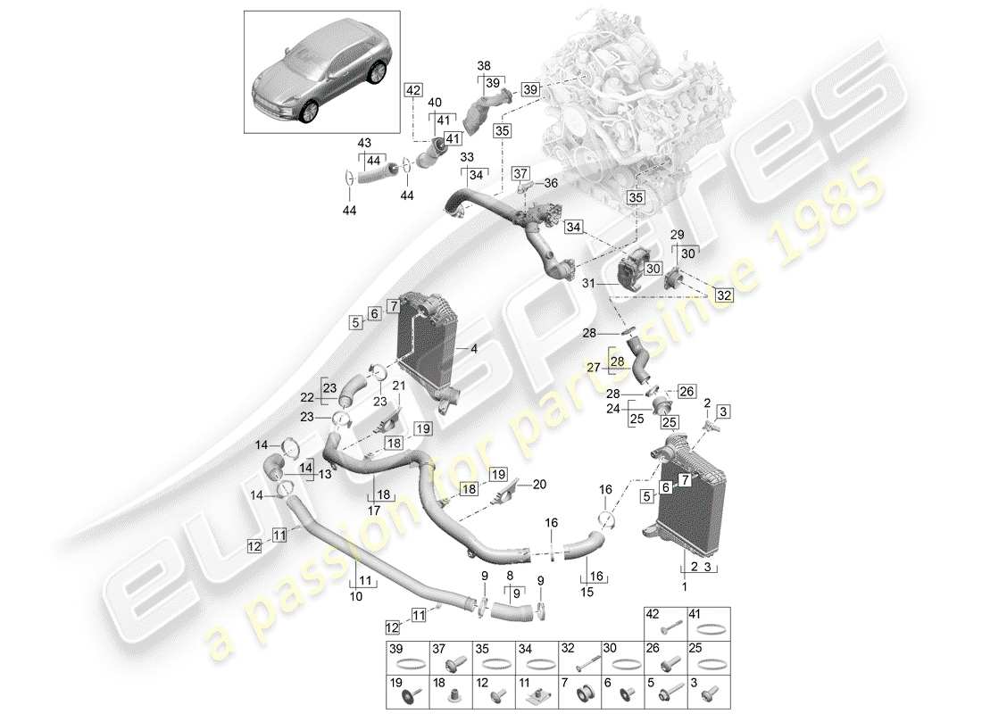 porsche 2019 (macan) ladeluftkühler - teilediagramm