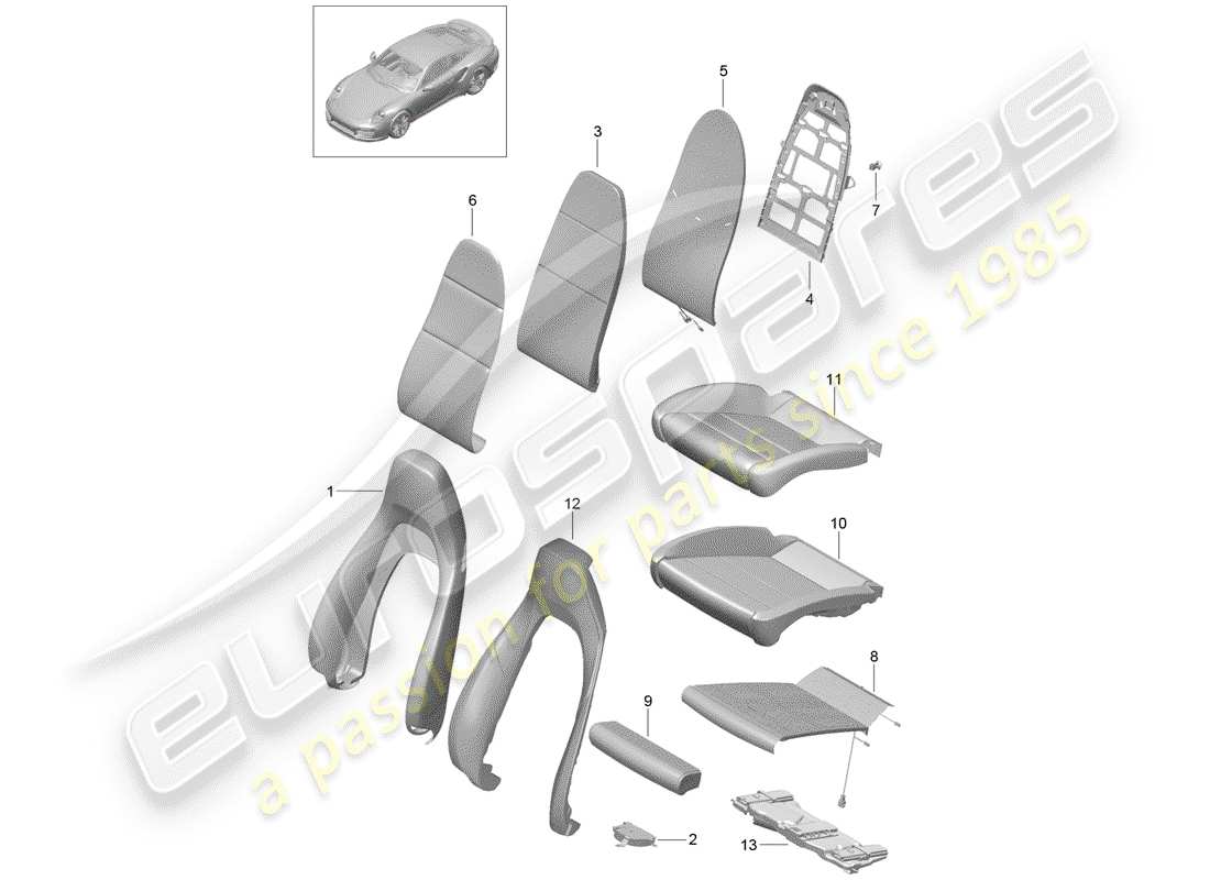 porsche 2020 (991-2 turbo) schaumteil teilediagramm