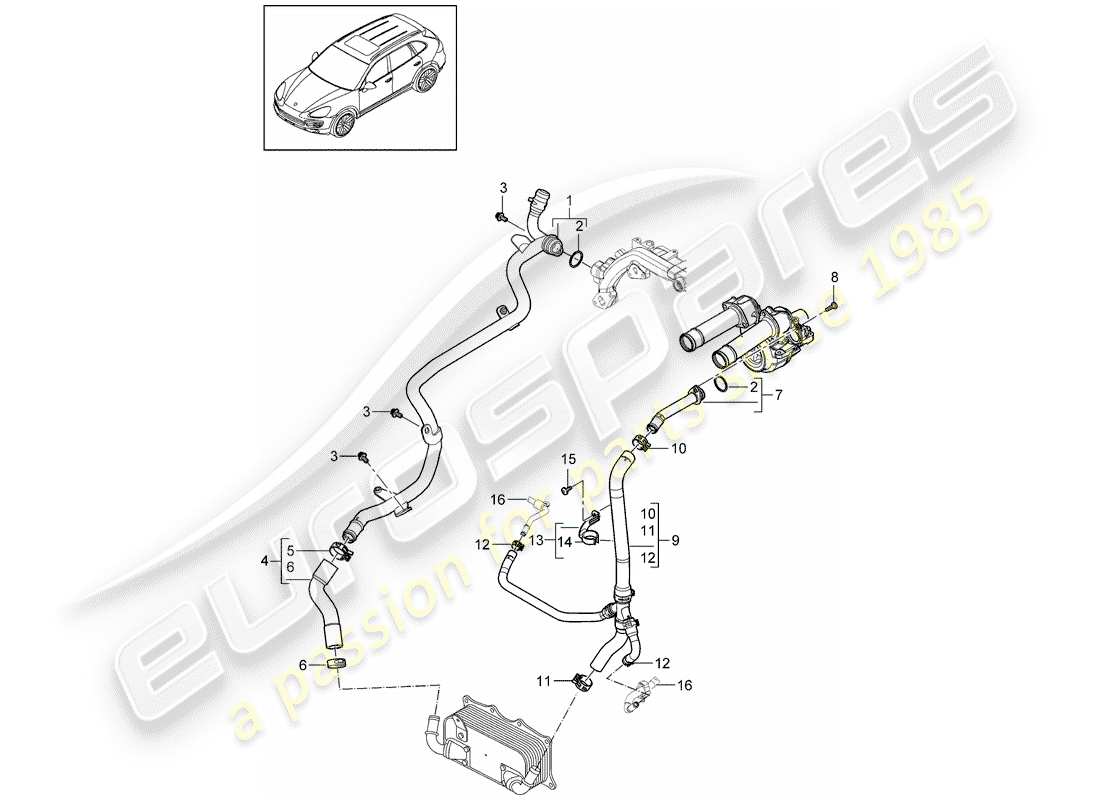 porsche 2016 (cayenne e2 92a) wasserkühlung 2 teilediagramm