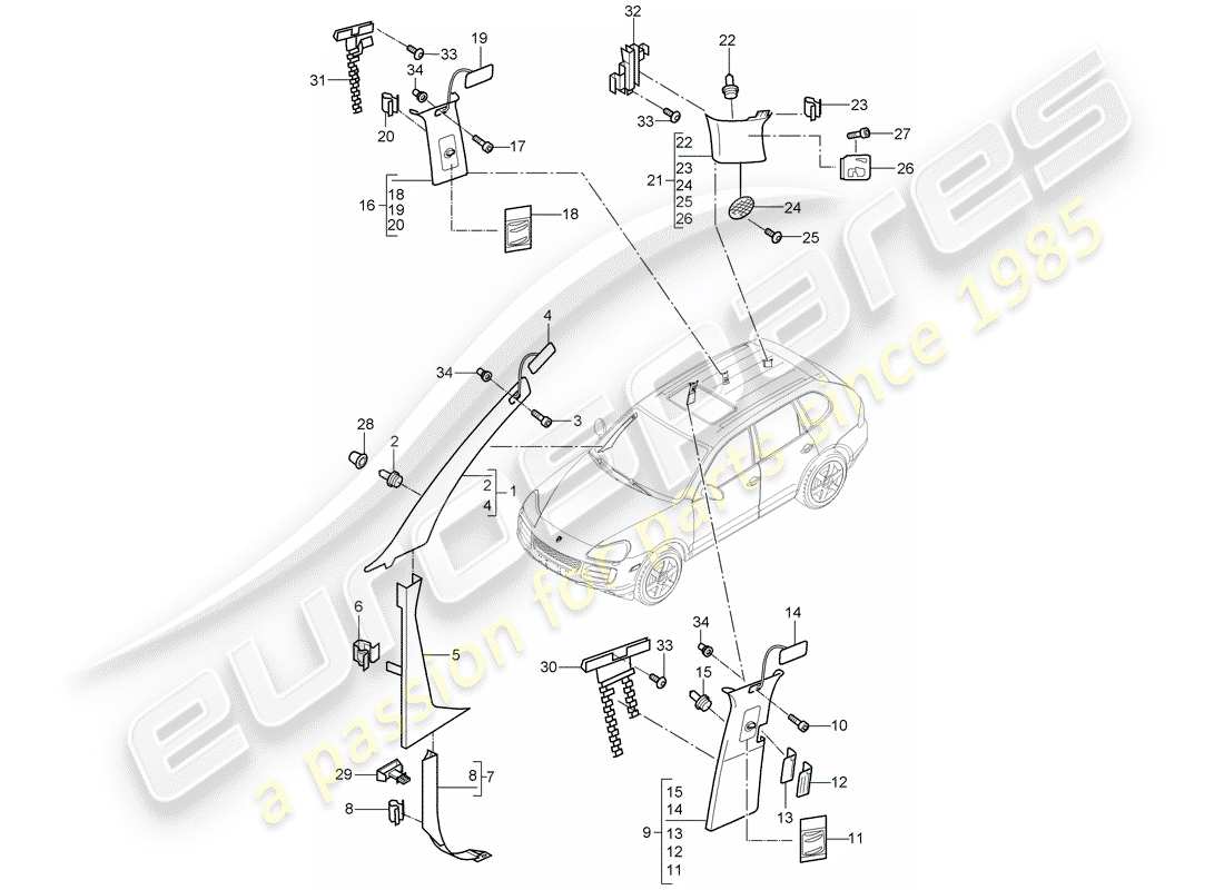 porsche 2008 (cayenne e1 9pa) trims-teilediagramm