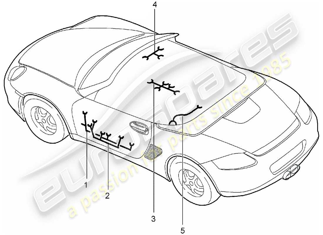 porsche 2005 (987 boxster) kabelbäume ersatzteildiagramm