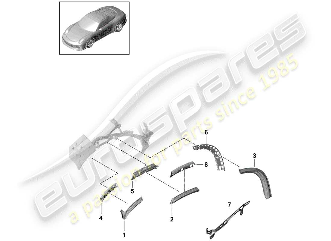 porsche 2018 (991-2 r/gt3/rs) cabrioverdeck-ersatzteildiagramm