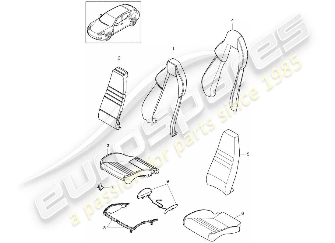 porsche 2016 (panamera 970) schaumteil teilediagramm